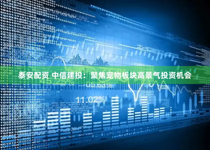泰安配资 中信建投：聚焦宠物板块高景气投资机会