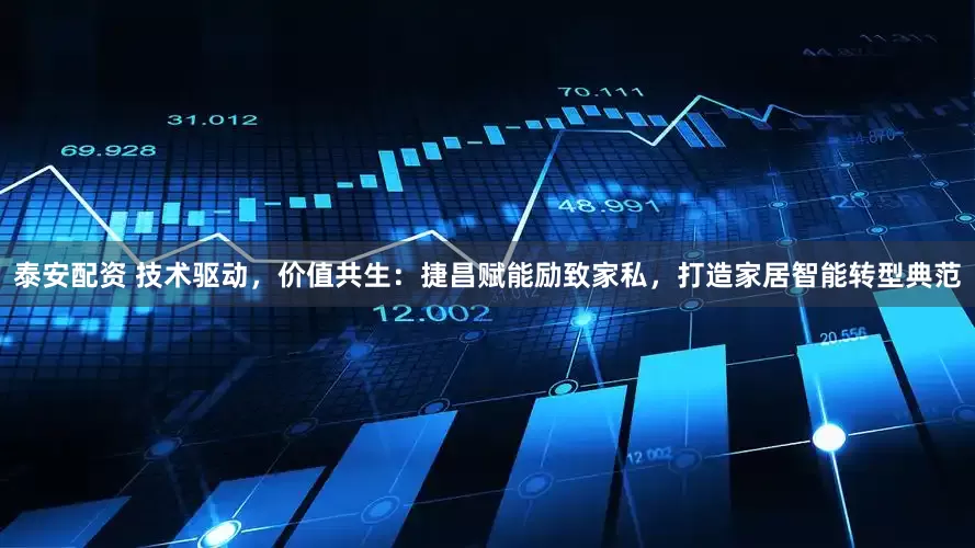 泰安配资 技术驱动，价值共生：捷昌赋能励致家私，打造家居智能转型典范